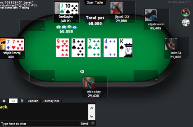 Essential Tips for Playing Texas Hold’em Poker